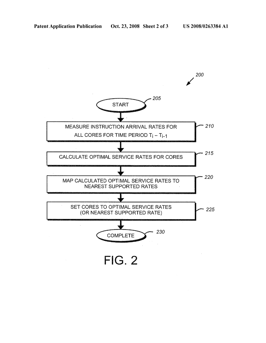 SYSTEM AND METHOD FOR PRIORITIZATION OF CLOCK RATES IN A MULTI-CORE PROCESSOR - diagram, schematic, and image 03