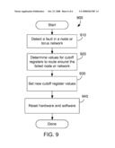 FAULT RECOVERY ON A PARALLEL COMPUTER SYSTEM WITH A TORUS NETWORK diagram and image