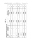 Disk array apparatus diagram and image