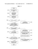 Disk array apparatus diagram and image