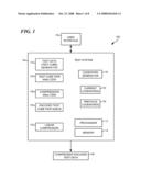 System and Method for Adaptive Nonlinear Test Vector Compression diagram and image