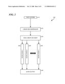 System and Method for Adaptive Nonlinear Test Vector Compression diagram and image