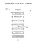 System and Method for Adaptive Nonlinear Test Vector Compression diagram and image