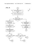 System and Method for Adaptive Nonlinear Test Vector Compression diagram and image