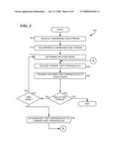 System and Method for Adaptive Nonlinear Test Vector Compression diagram and image