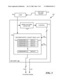 System and Method for Adaptive Nonlinear Test Vector Compression diagram and image