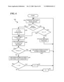 System and Method for Adaptive Nonlinear Test Vector Compression diagram and image