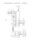 Method and Device for Correcting Code Data Error diagram and image