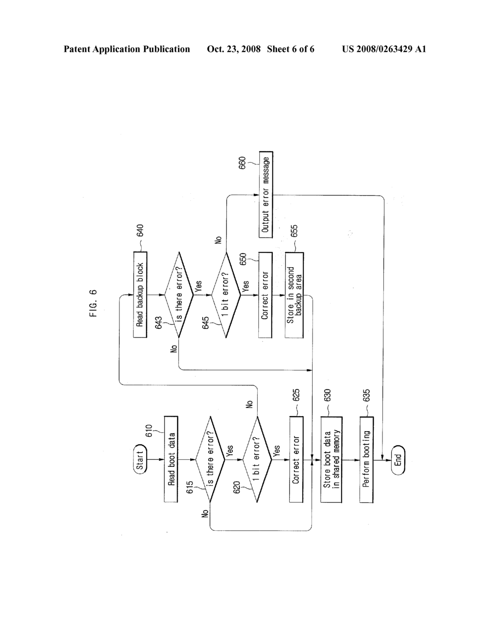 Method and Device for Correcting Code Data Error - diagram, schematic, and image 07