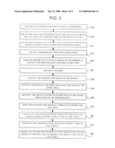 Transformation of Versions of Reports diagram and image