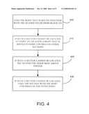 Transformation of Versions of Reports diagram and image