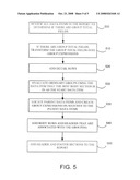 Transformation of Versions of Reports diagram and image