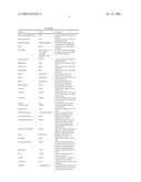 Transformation of Versions of Reports diagram and image