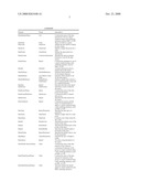 Transformation of Versions of Reports diagram and image