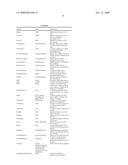 Transformation of Versions of Reports diagram and image