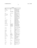 Transformation of Versions of Reports diagram and image