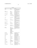 Transformation of Versions of Reports diagram and image