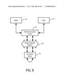 Methods and Systems to Connect People to Services via Virtual Reality diagram and image