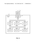 Methods and Systems to Connect People to Services via Virtual Reality diagram and image