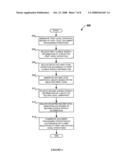 SYSTEM AND METHOD FOR AUDIOVISUAL CONTROL OF DOCUMENT PROCESSING DEVICES diagram and image