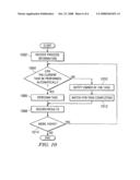 METHOD AND APPARATUS FOR PROCESS CONFIGURATION diagram and image