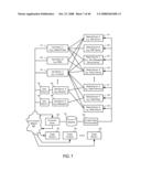 Methods and Systems to Facilitate Real Time Communications in Virtual Reality diagram and image