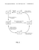 Methods and Systems to Connect People for Virtual Meeting in Virtual Reality diagram and image