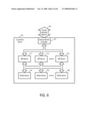 Methods and Systems to Connect People for Virtual Meeting in Virtual Reality diagram and image