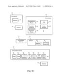 Methods and Systems to Connect People for Virtual Meeting in Virtual Reality diagram and image