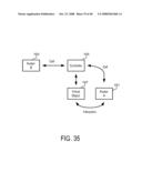 Methods and Systems to Connect People for Virtual Meeting in Virtual Reality diagram and image