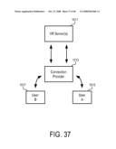 Methods and Systems to Connect People for Virtual Meeting in Virtual Reality diagram and image