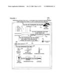 ENTERPRISE USER INTERFACE CUSTOMIZATION diagram and image