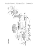 ENTERPRISE USER INTERFACE CUSTOMIZATION diagram and image