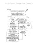 ENTERPRISE USER INTERFACE CUSTOMIZATION diagram and image