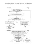 ENTERPRISE USER INTERFACE CUSTOMIZATION diagram and image