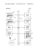 ENTERPRISE USER INTERFACE CUSTOMIZATION diagram and image