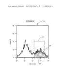 Graphical User Interface for Analysis and Comparison of Location-Specific Multiparameter Data Sets diagram and image