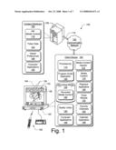 Interactive ticker diagram and image