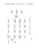 Method and Apparatus for Small Die Low Power System-on-Chip Design with Intelligent Power Supply Chip diagram and image