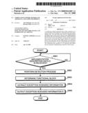 Verification support method and apparatus, and computer product diagram and image