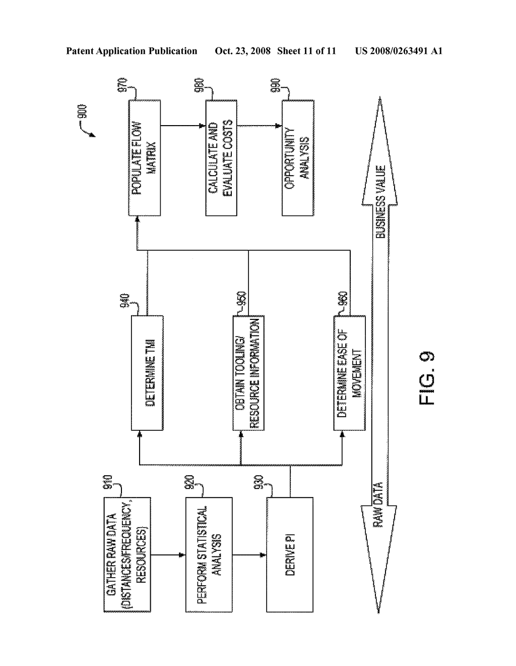 Method for Optimizing Organizational Floor Layout and Operations - diagram, schematic, and image 12