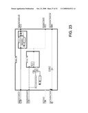 Statechart Development Environment with Embedded Graphical Data Flow Code Editor diagram and image