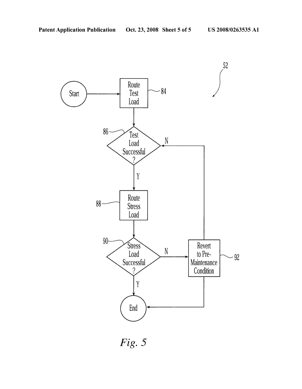 METHOD AND APPARATUS FOR DYNAMIC APPLICATION UPGRADE IN CLUSTER AND GRID SYSTEMS FOR SUPPORTING SERVICE LEVEL AGREEMENTS - diagram, schematic, and image 06