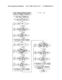 IMAGE FORMING APPARATUS, PROGRAM UPDATING SYSTEM, AND PROGRAM UPDATING PROGRAM diagram and image