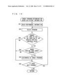 IMAGE FORMING APPARATUS, PROGRAM UPDATING SYSTEM, AND PROGRAM UPDATING PROGRAM diagram and image