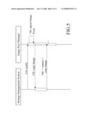 Dynamic Service Level Manager for Image Pools diagram and image