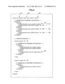 Information processing apparatus, method of operating it, and computer readable information recording medium diagram and image