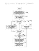 Information processing apparatus, method of operating it, and computer readable information recording medium diagram and image