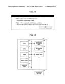 Information processing apparatus, method of operating it, and computer readable information recording medium diagram and image