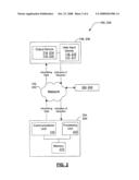 Advertising Communications Interface diagram and image